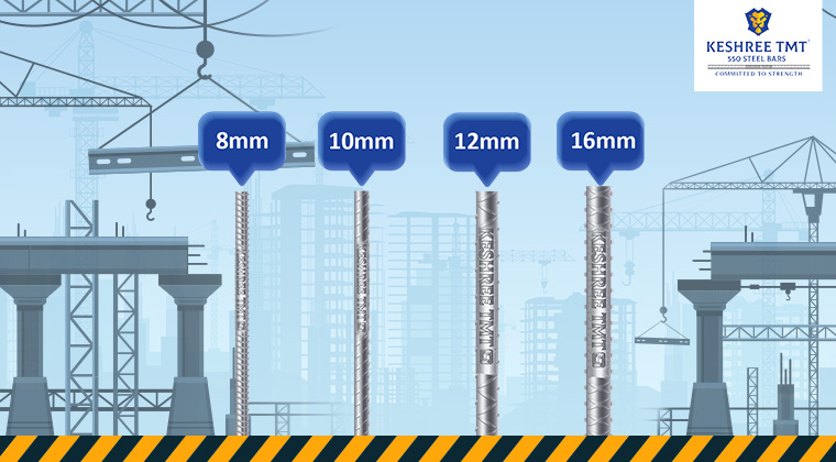 TMT Bar Weights: A Comprehensive Guide for 8mm, 10mm, 12mm, and 16mm Rods